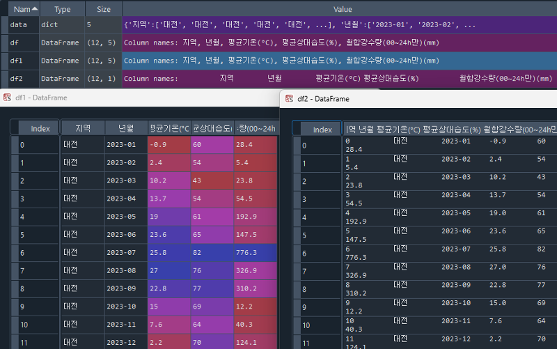 불러오기 실행 결과