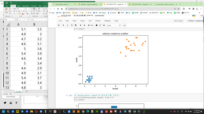 Matplotlib-1 (0) 해상도(dpi) (1) 기본 사용법(plt.plot), (2) IPython