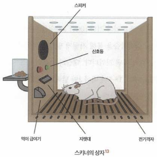 지도학습과 비지도학습