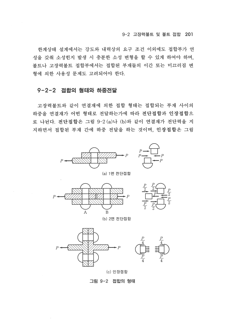 접합형태 (PDF p4)