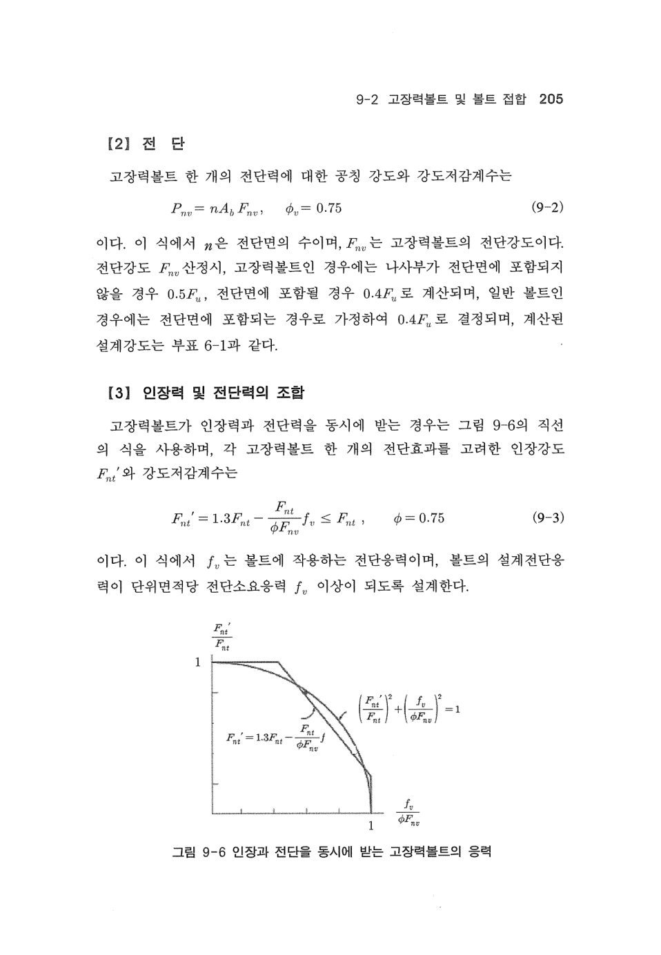 인장+전단 상호작용 (PDF p8)